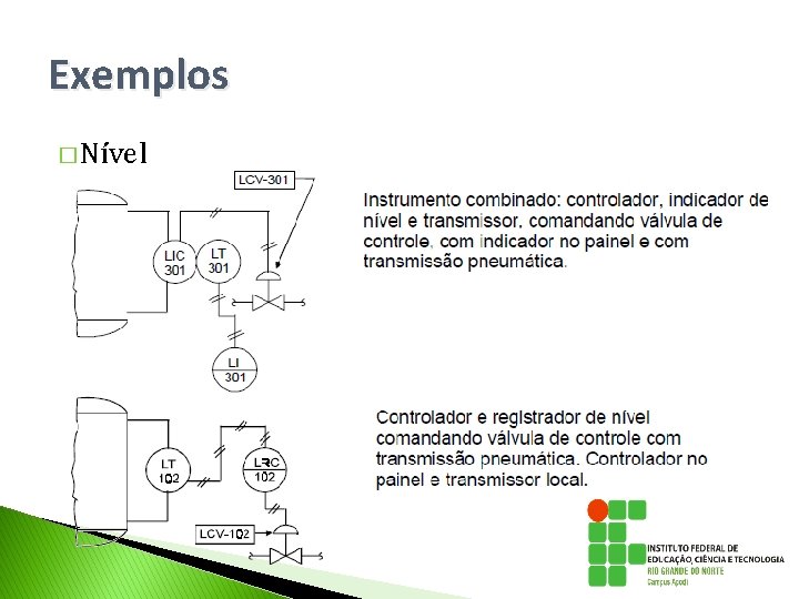 Exemplos � Nível Exemplos � Nível