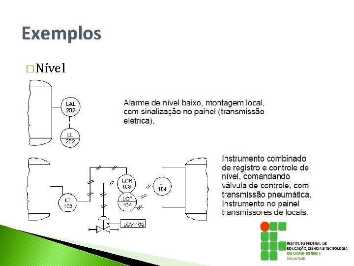 Exemplos � Nível Exemplos � Nível