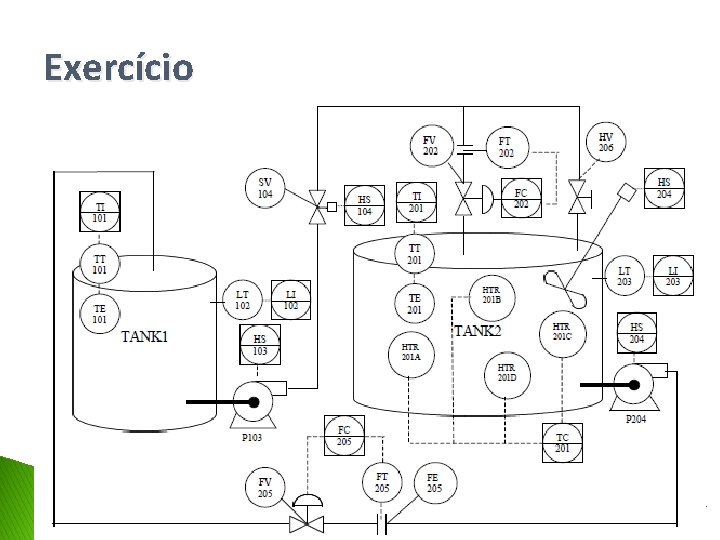 Exercício Exercício