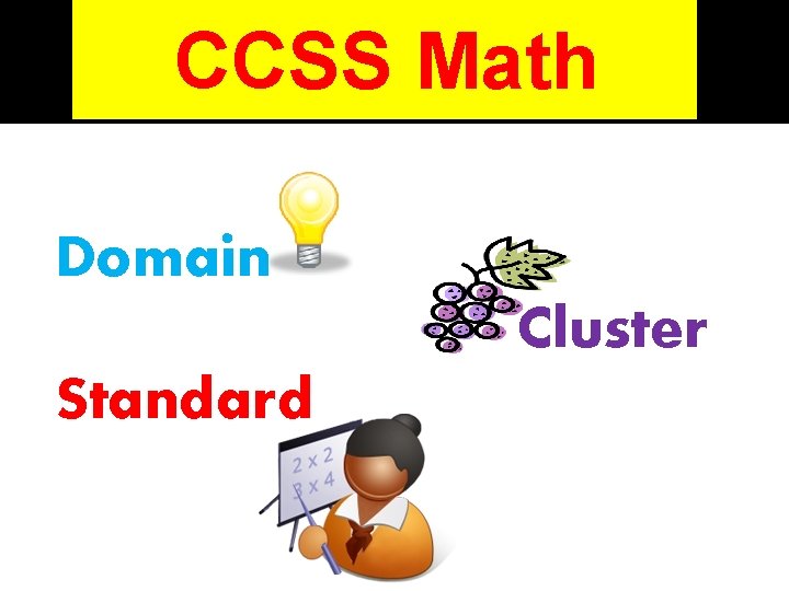 CCSS Math Domain Cluster Standard 12 