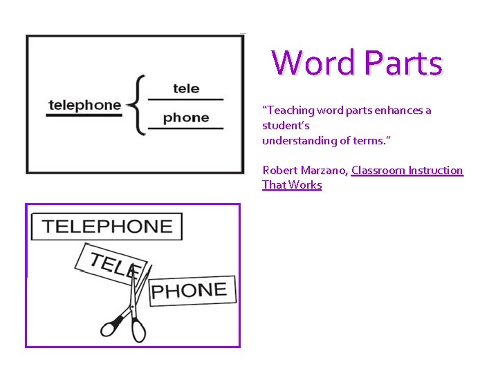 Word Parts “Teaching word parts enhances a student’s understanding of terms. ” Robert Marzano,