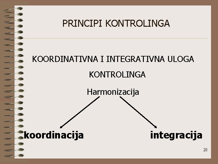PRINCIPI KONTROLINGA KOORDINATIVNA I INTEGRATIVNA ULOGA KONTROLINGA Harmonizacija koordinacija integracija 20 