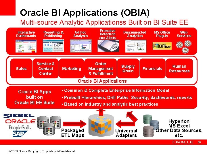 Oracle BI Applications (OBIA) Multi-source Analytic Applicationss Built on BI Suite EE Interactive Dashboards