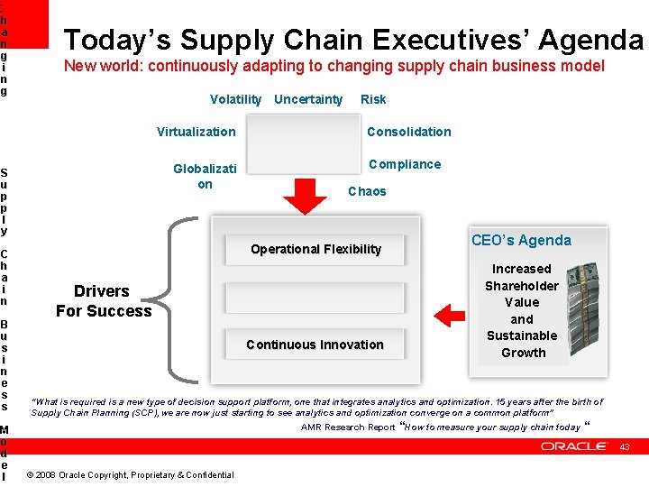 C h a n g i n g Today’s Supply Chain Executives’ Agenda New