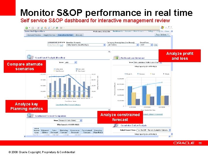 Insert Picture Here Oracle Shop Floor Managementadvanced Supply