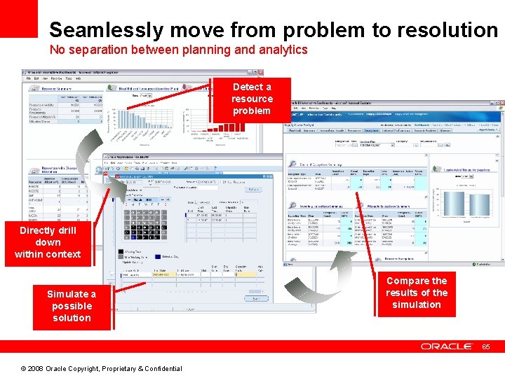 Seamlessly move from problem to resolution No separation between planning and analytics Detect a
