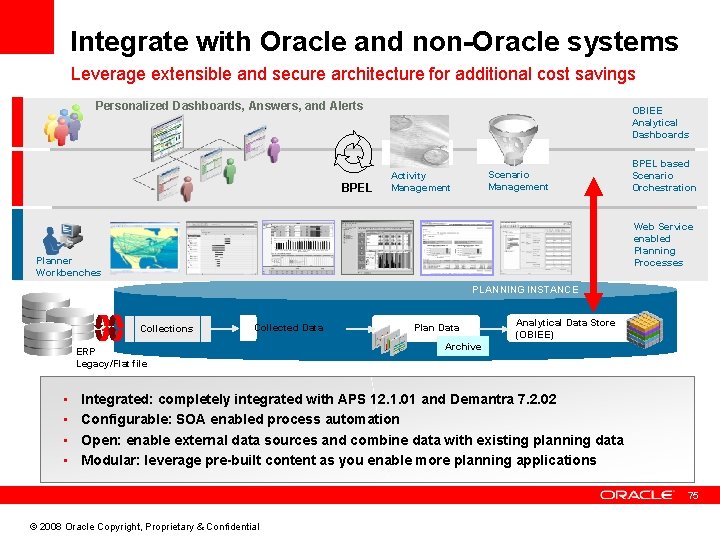Integrate with Oracle and non-Oracle systems Leverage extensible and secure architecture for additional cost