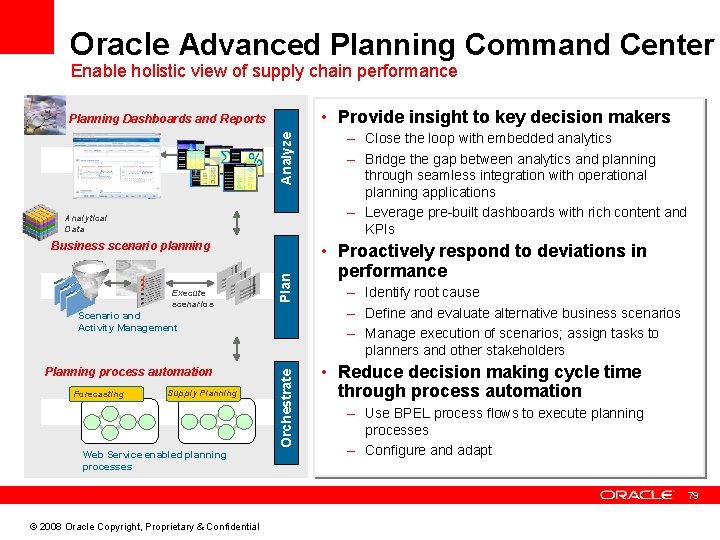 Oracle Advanced Planning Command Center Enable holistic view of supply chain performance • Provide