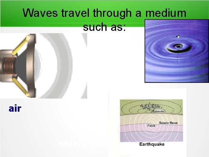 Waves travel through a medium such as: water air solids 