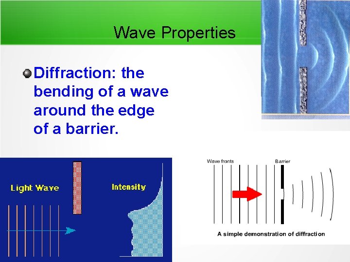 Wave Properties Diffraction: the bending of a wave around the edge of a barrier.
