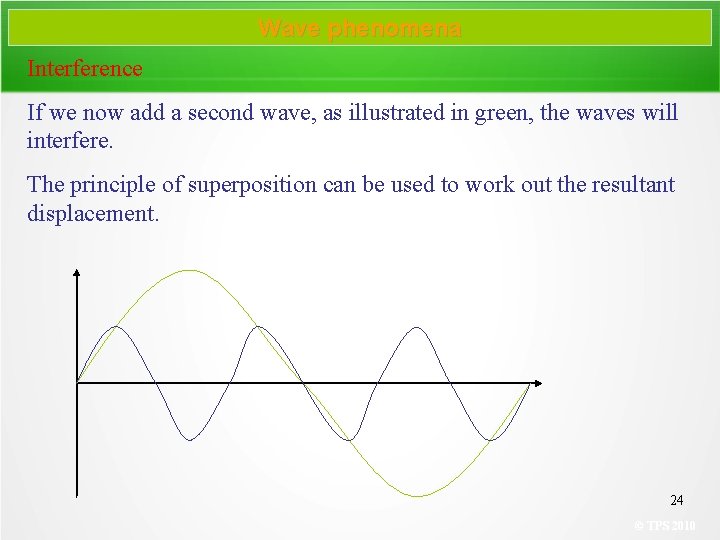 Wave phenomena Interference If we now add a second wave, as illustrated in green,