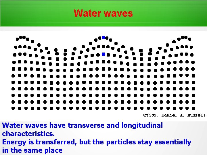 Water waves have transverse and longitudinal characteristics. Energy is transferred, but the particles stay