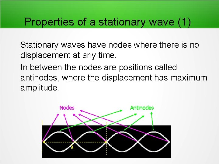 Properties of a stationary wave (1) Stationary waves have nodes where there is no