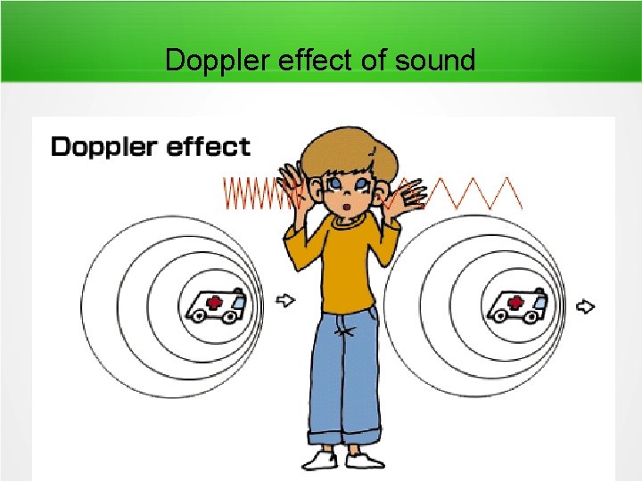 Doppler effect of sound 