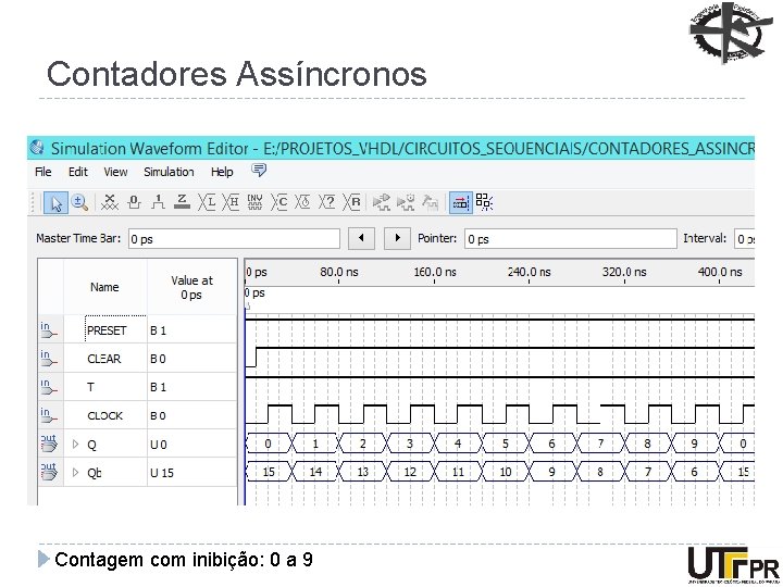 Contadores Assíncronos Contagem com inibição: 0 a 9 