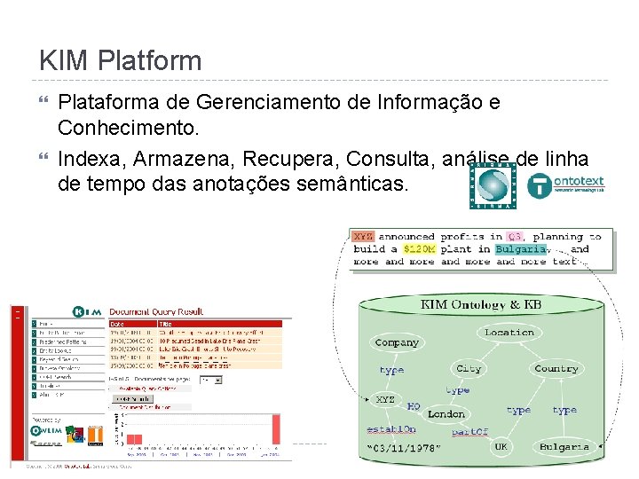 KIM Platform Plataforma de Gerenciamento de Informação e Conhecimento. Indexa, Armazena, Recupera, Consulta, análise
