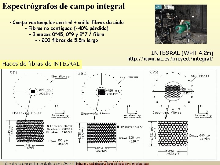 Espectrógrafos de campo integral - Campo rectangular central + anillo fibras de cielo -