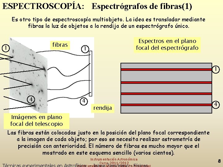 ESPECTROSCOPÍA: Espectrógrafos de fibras(1) Es otro tipo de espectroscopía multiobjeto. La idea es transladar