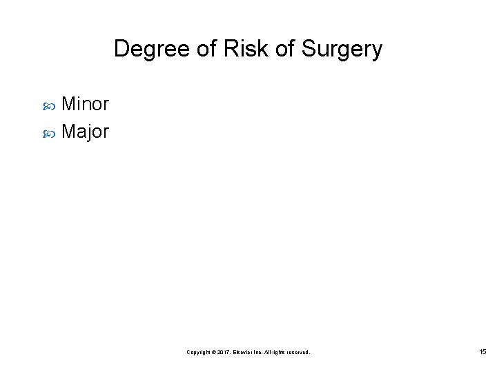 Degree of Risk of Surgery Minor Major Copyright © 2017, Elsevier Inc. All rights