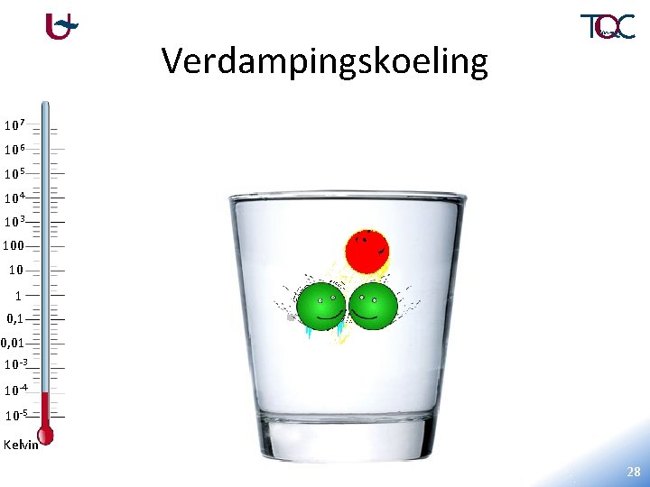 Verdampingskoeling 107 106 105 104 103 100 10 1 0, 01 10 -3 10