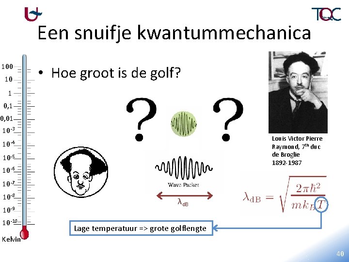 Een snuifje kwantummechanica 100 10 • Hoe groot is de golf? 1 0, 01