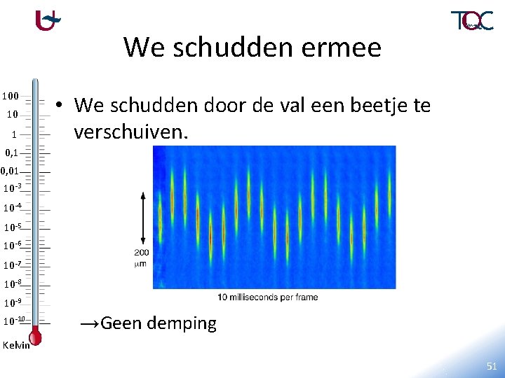 We schudden ermee 100 10 1 • We schudden door de val een beetje