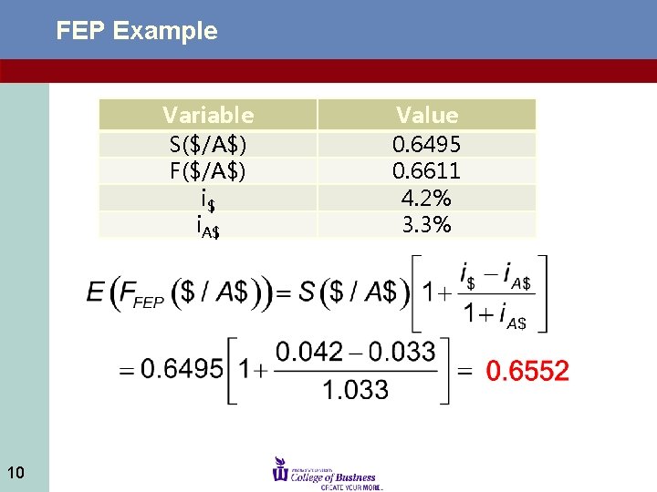 FEP Example Variable S($/A$) F($/A$) i$ i. A$ 10 Value 0. 6495 0. 6611