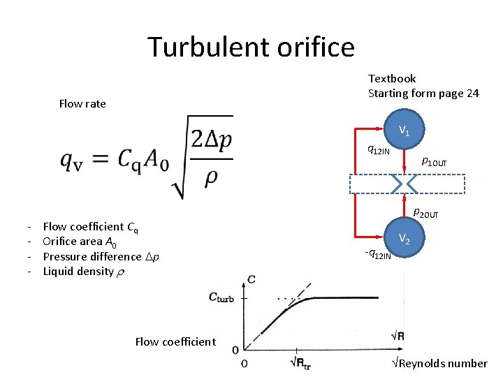 Turbulent orifice Textbook Starting form page 24 Flow rate V 1 q 12 IN