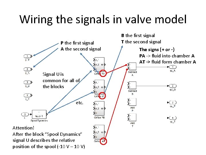 Wiring the signals in valve model P the first signal A the second signal