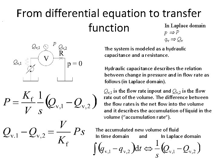 . From differential equation to transfer In Laplace domain function p P Qv, 1
