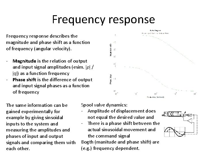 Frequency response describes the magnitude and phase shift as a function of frequency (angular