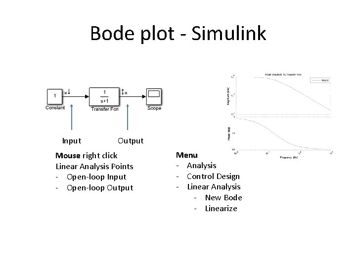 Bode plot - Simulink Input Output Mouse right click Linear Analysis Points - Open-loop