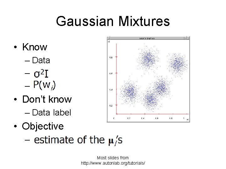 Gaussian Mixtures • Know – Data – – - • Don’t know – Data