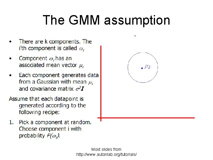 The GMM assumption Most slides from http: //www. autonlab. org/tutorials/ 