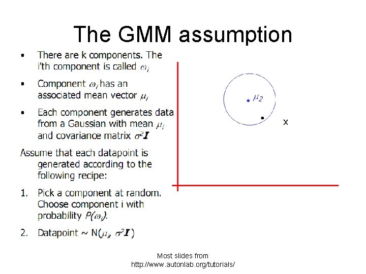 The GMM assumption Most slides from http: //www. autonlab. org/tutorials/ 