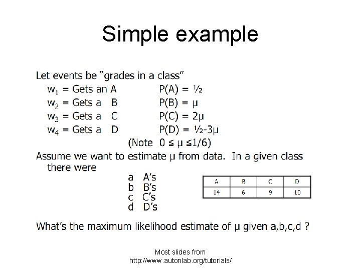 Simple example Most slides from http: //www. autonlab. org/tutorials/ 