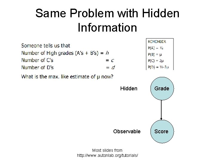 Same Problem with Hidden Information Hidden Observable Most slides from http: //www. autonlab. org/tutorials/