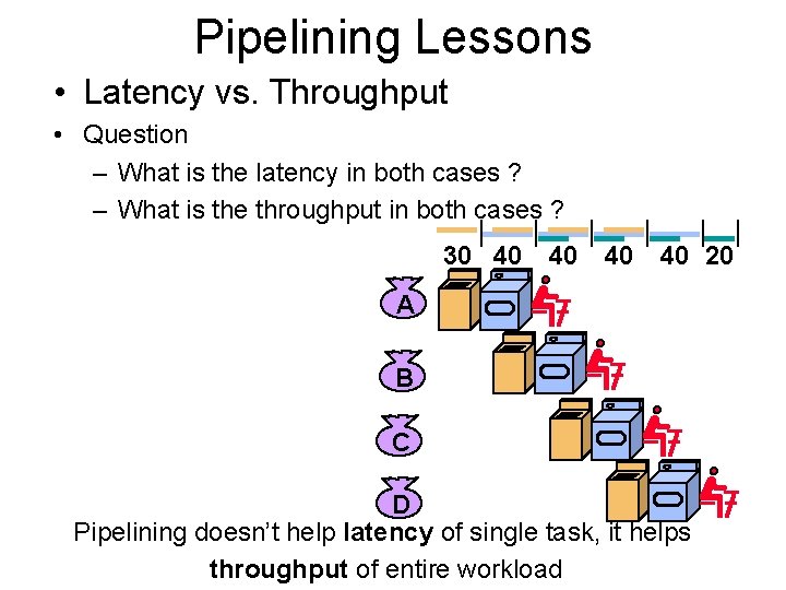 Pipelining Lessons • Latency vs. Throughput • Question – What is the latency in