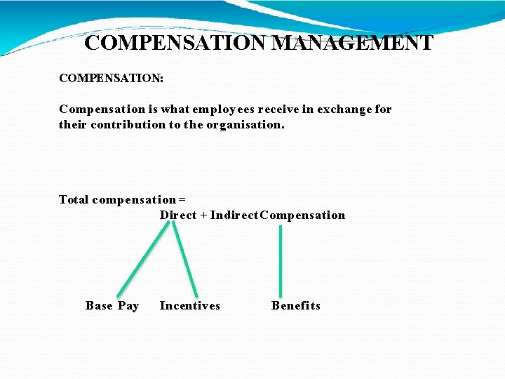 COMPENSATION MANAGEMENT COMPENSATION: Compensation is what employees receive in exchange for their contribution to COMPENSATION MANAGEMENT COMPENSATION: Compensation is what employees receive in exchange for their contribution to