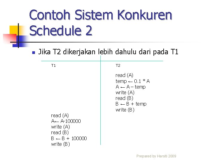 Contoh Sistem Konkuren Schedule 2 n Jika T 2 dikerjakan lebih dahulu dari pada