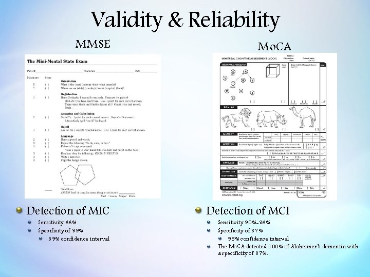 Validity & Reliability MMSE Mo. CA Detection of MIC Detection of MCI Sensitivity 66%