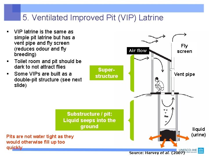 5. Ventilated Improved Pit (VIP) Latrine § § § VIP latrine is the same 5. Ventilated Improved Pit (VIP) Latrine § § § VIP latrine is the same