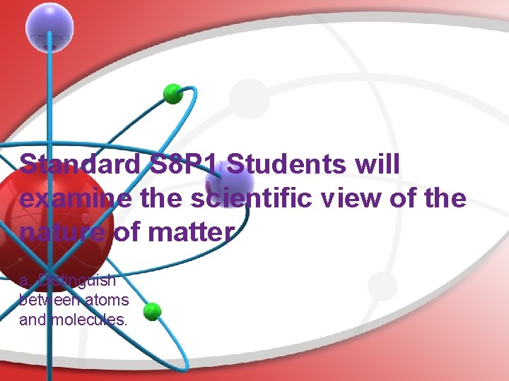 Standard S 8 P 1 Students will examine the scientific view of the nature