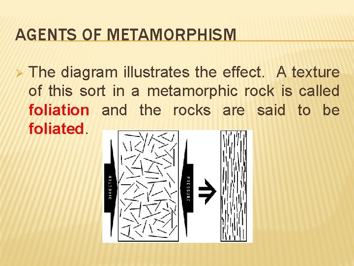 AGENTS OF METAMORPHISM Ø The diagram illustrates the effect. A texture of this sort