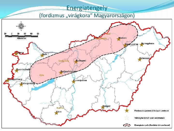 Energiatengely (fordizmus „virágkora” Magyarországon) 
