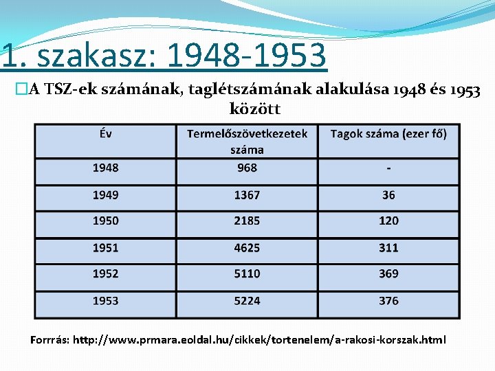 1. szakasz: 1948 -1953 �A TSZ-ek számának, taglétszámának alakulása 1948 és 1953 között Forrrás: