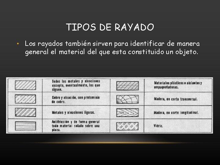 TIPOS DE RAYADO • Los rayados también sirven para identificar de manera general el