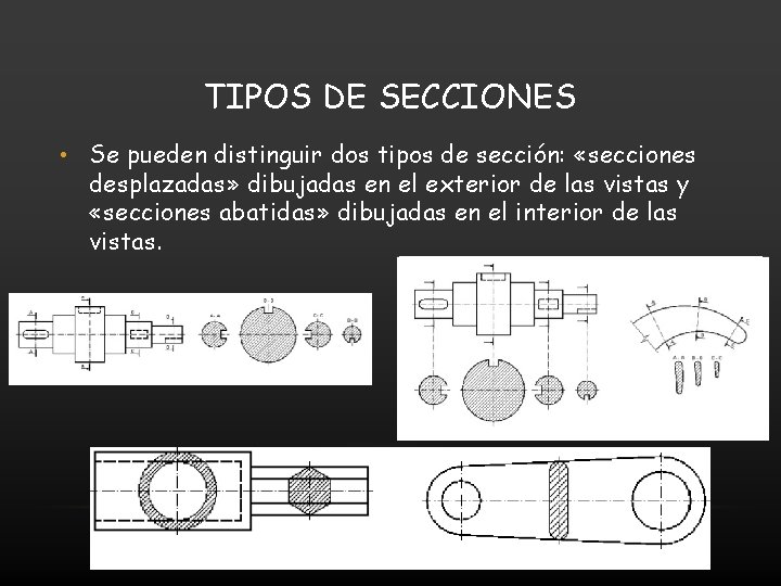 TIPOS DE SECCIONES • Se pueden distinguir dos tipos de sección: «secciones desplazadas» dibujadas