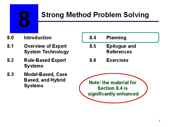 8 Strong Method Problem Solving 8. 0 Introduction 8. 4 Planning 8. 1 Overview