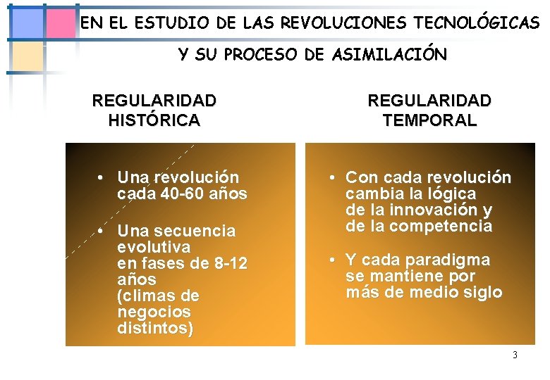 EN EL ESTUDIO DE LAS REVOLUCIONES TECNOLÓGICAS Y SU PROCESO DE ASIMILACIÓN REGULARIDAD HISTÓRICA